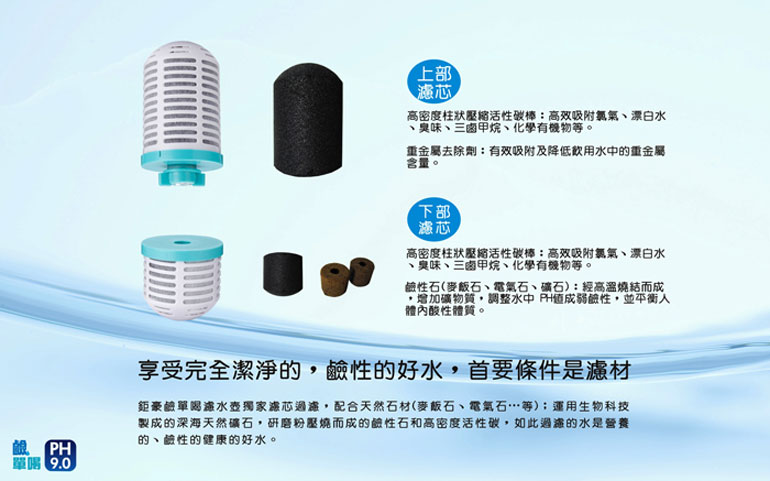 鉅豪-鹼單喝濾水壺